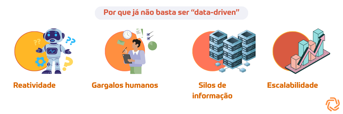 Por que já não basta ser 